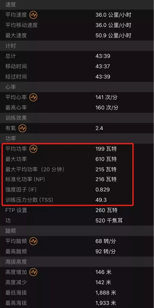 if什么意思，数据对我们的训练意味着什么