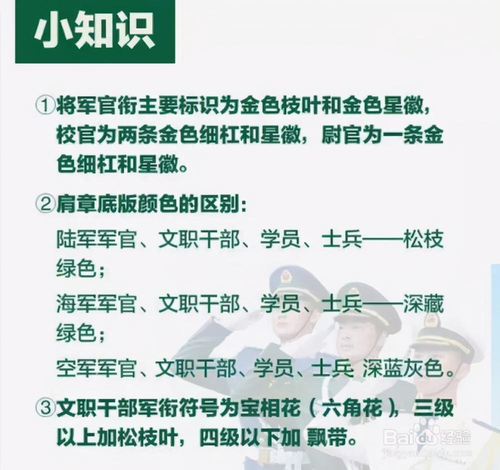 军衔大小怎么排的，中尉是什么级别