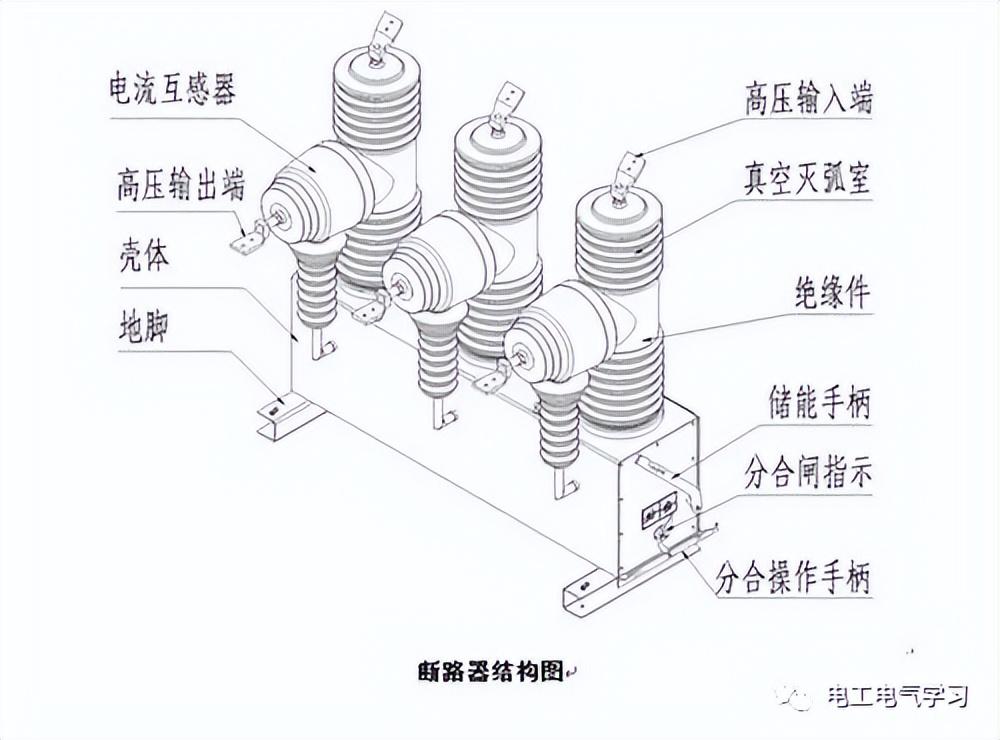 真空断路器工作原理，负荷开关的作用