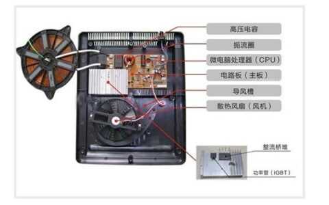 电磁炉报警不加热怎么修，电磁炉报警不加热怎么回事