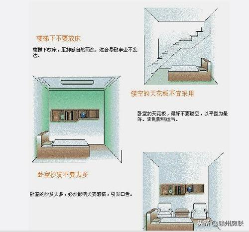 新房风水怎样布局好，新房风水布局图解