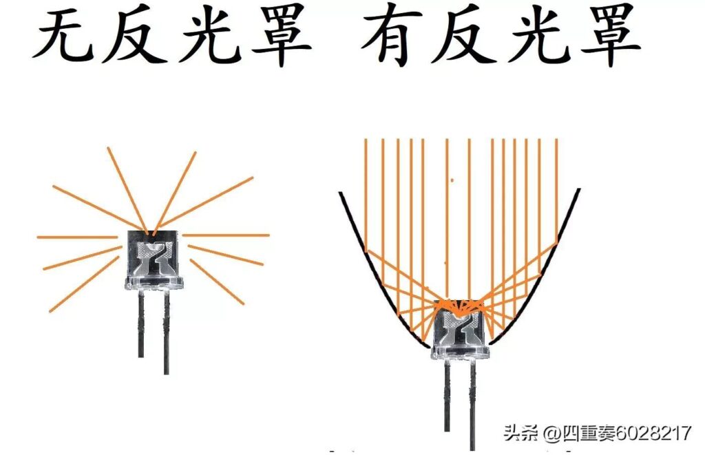 流明是什么意思，流明是什么单位