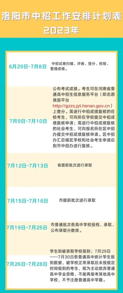 中考成绩一般什么时候出来，2023中考成绩查询时间