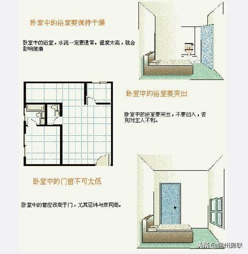 新房风水怎样布局好，新房风水布局图解