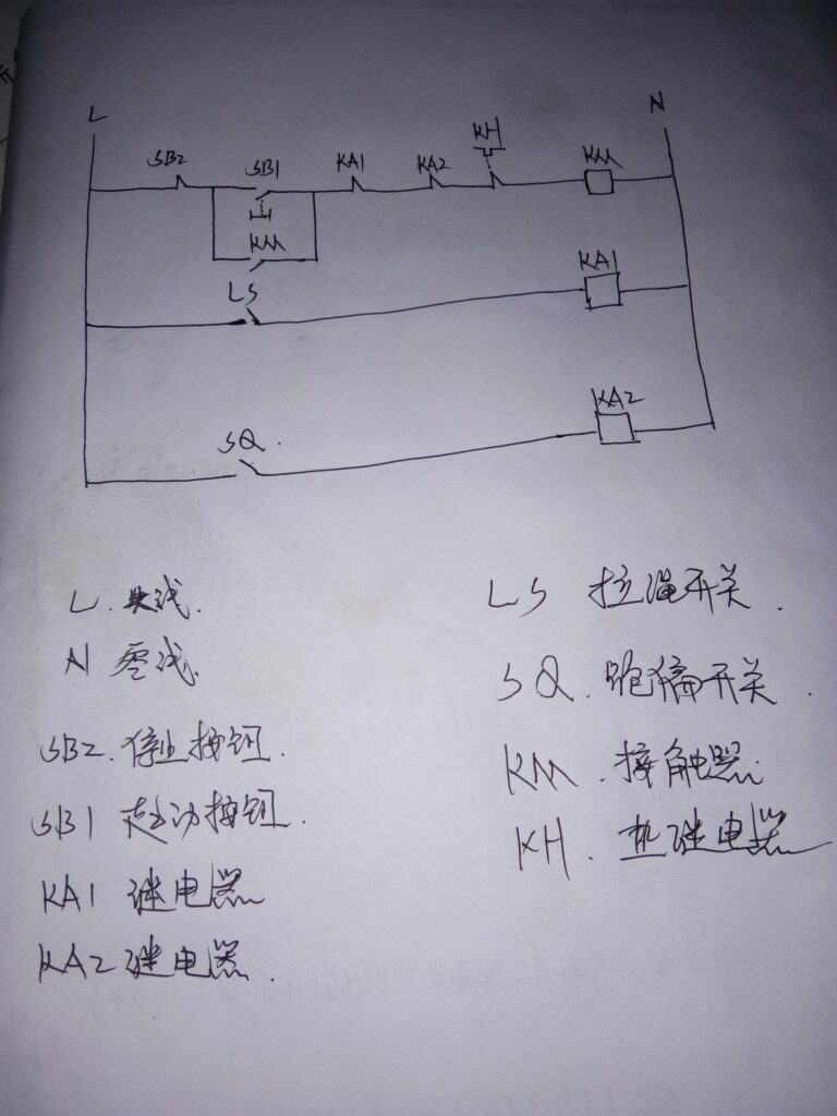 跑偏开关的作用是什么，跑偏开关的工作原理