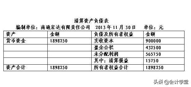 开办费是指什么，开办费的具体内容