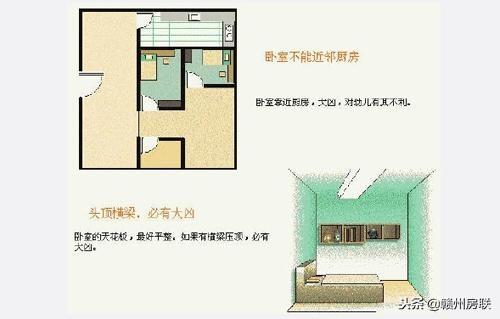 新房风水怎样布局好，新房风水布局图解