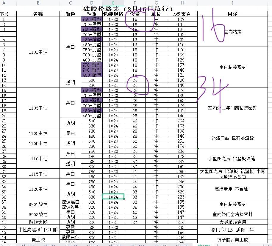 玻璃胶都有哪些种类，怎么选择合适的玻璃胶