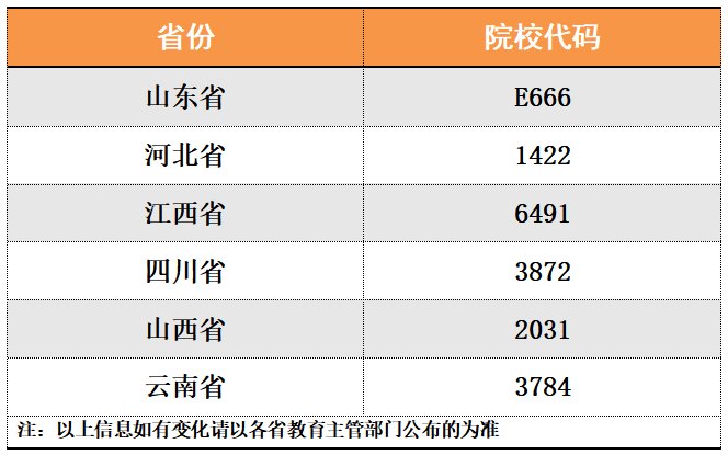 青岛工程职业学院在哪，青岛工程职业学院简介