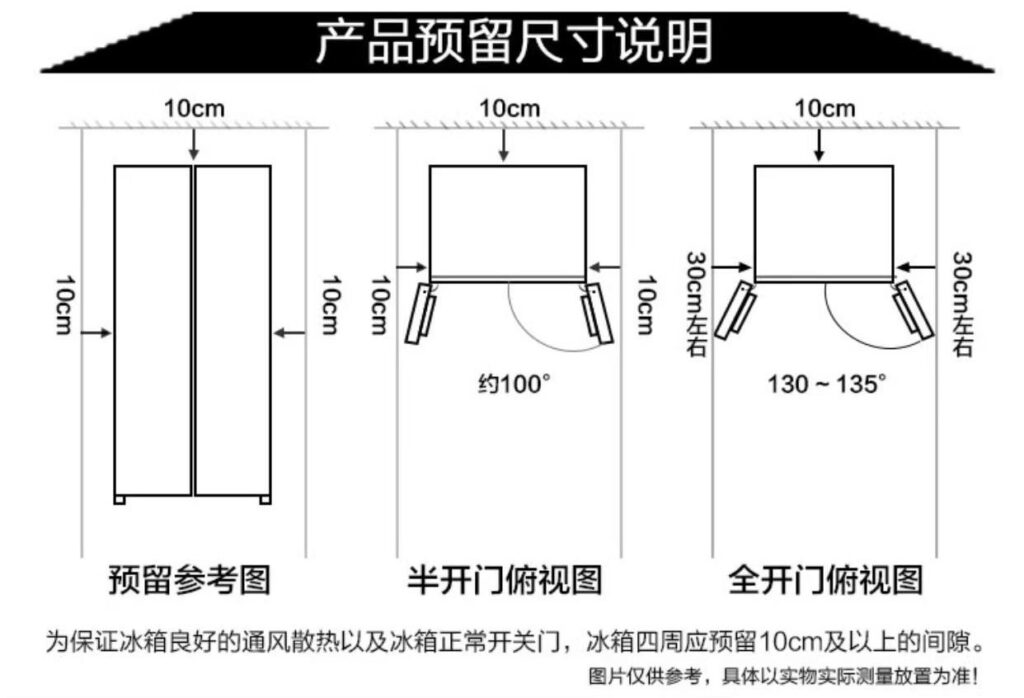 买电冰箱怎么选，电冰箱选择技巧