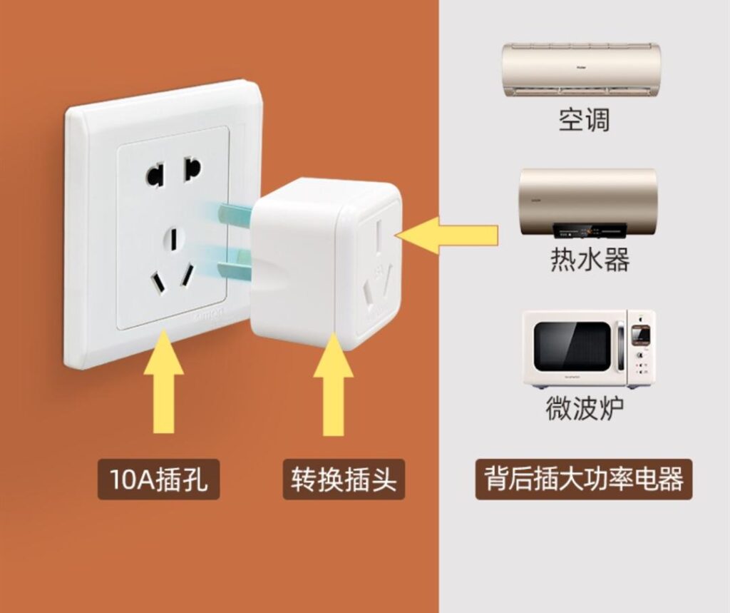 插座转换器是干什么用的，插座转换器起什么作用