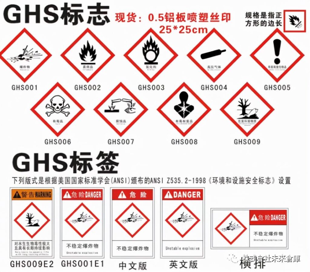 什么样的产品需要做商检，商检办理流程是什么在哪里办