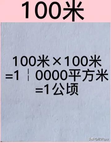 公顷与平方千米的进率推导，平方千米的有关概念