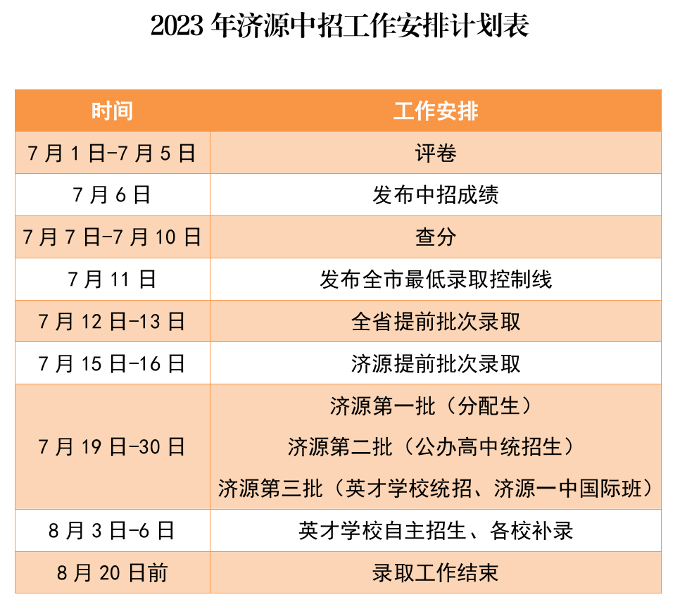 中考成绩一般什么时候出来，2023中考成绩查询时间