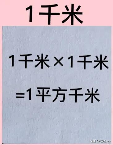 公顷与平方千米的进率推导，平方千米的有关概念