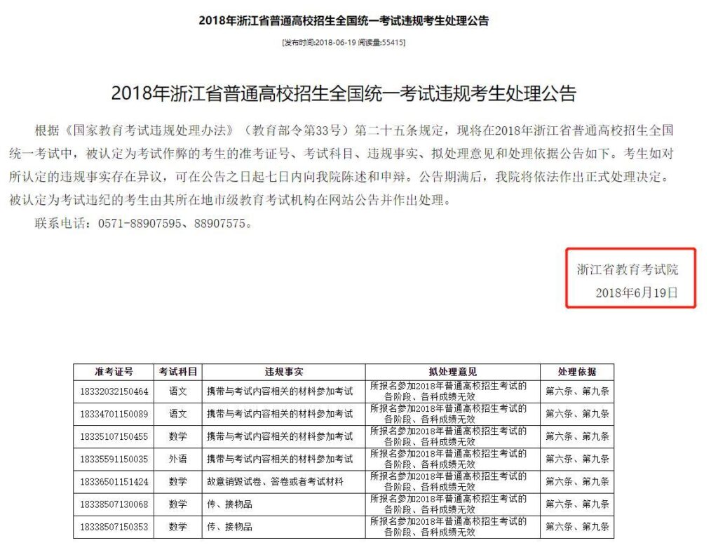 高考时左顾右盼算作弊吗，高考左顾右盼会怎么样