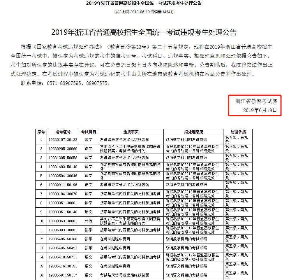 高考时左顾右盼算作弊吗，高考左顾右盼会怎么样