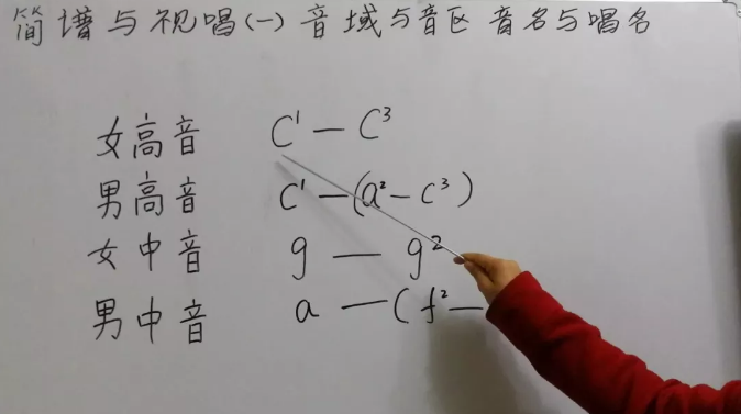 怎么学唱歌，如何唱歌才好听