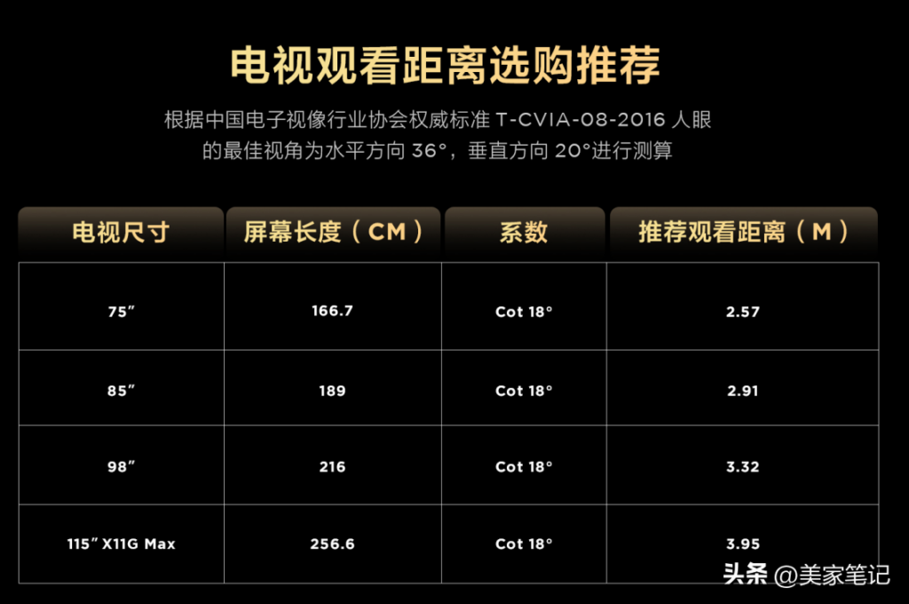 别墅装修经典案例，别墅装修案例分享