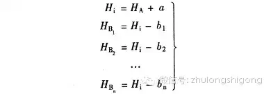 水准仪怎么使用？全站仪的使用方法