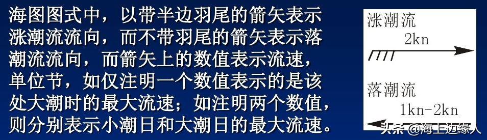 潮汐的概念是什么？潮汐是指什么？