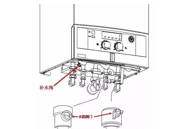 壁挂炉怎么用最省燃气?壁挂炉怎么样使用省气？