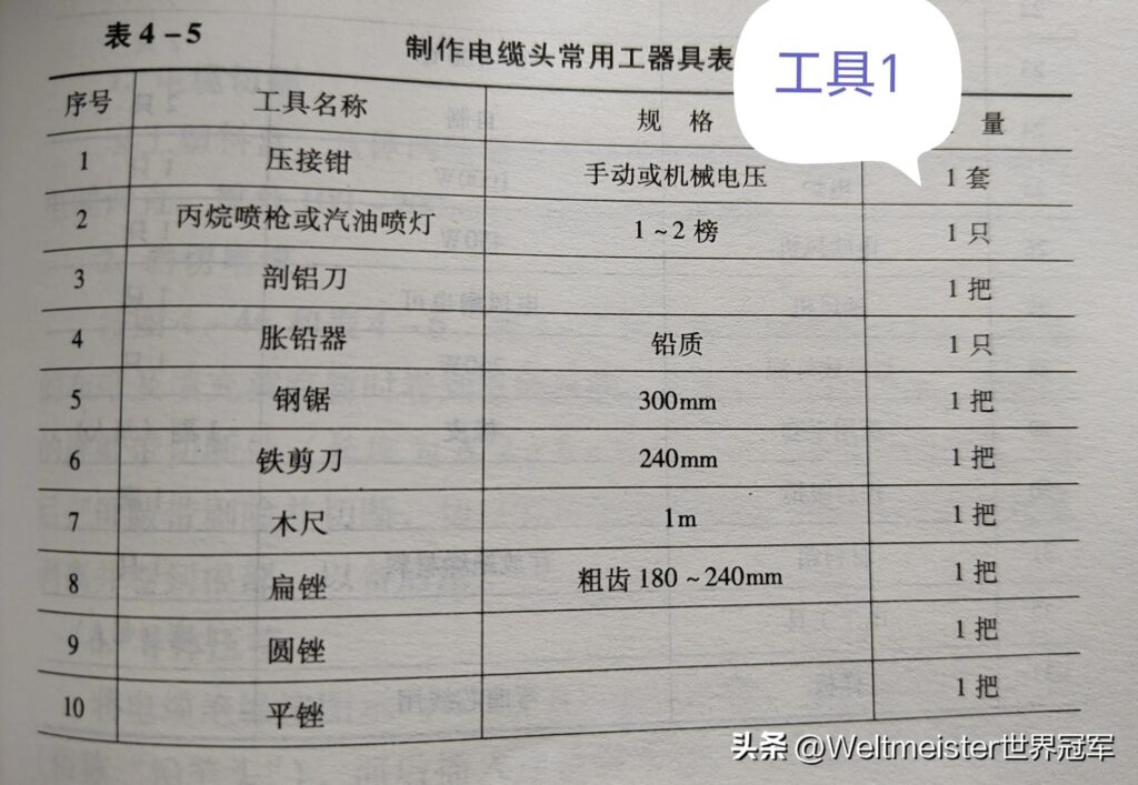 电缆头怎么制作？电缆头制作方式有哪几种？