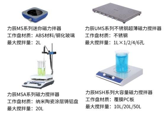 如何选购适合自己的磁力搅拌器？磁力搅拌器有哪些优势值得选择？