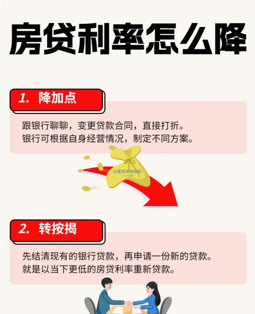 什么是存量房贷？存量房贷真的会降吗？