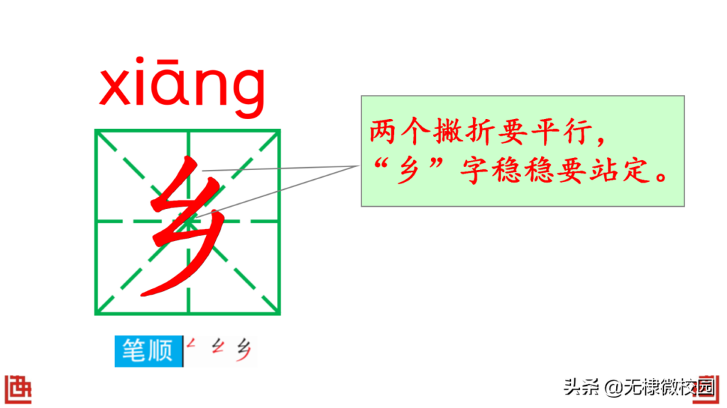 思的笔顺是什么？书写时重点注意什么？