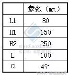 电缆警示带如何敷设？电缆警示带标准和规范