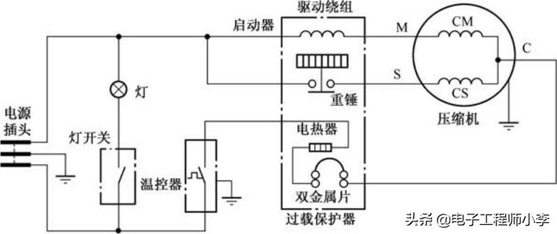 冰箱电路图怎么画？冰箱在电路图中用什么表示？