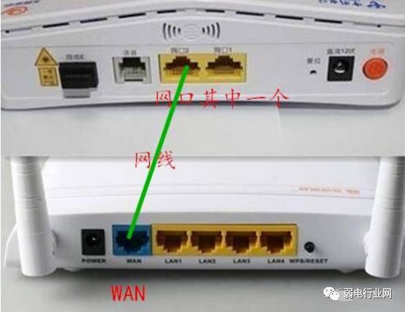 如何用手机设置无线路由器？手机设置无线路由器步骤