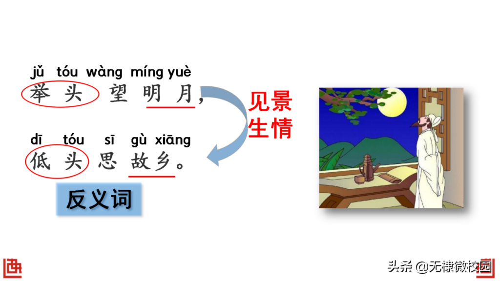 思的笔顺是什么？书写时重点注意什么？