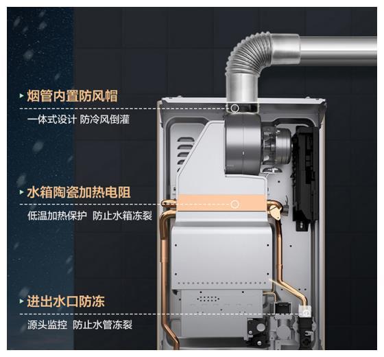 燃气热水器哪种价位好？燃气热水器哪种性价比高？