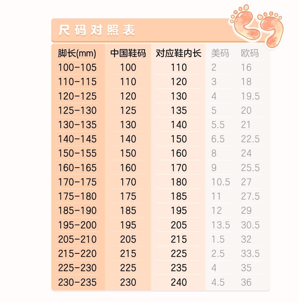 怎么给孩子测量脚长？怎么选择合适的儿童鞋码数？