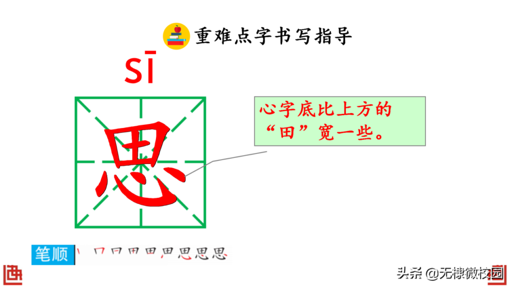 思的笔顺是什么？书写时重点注意什么？