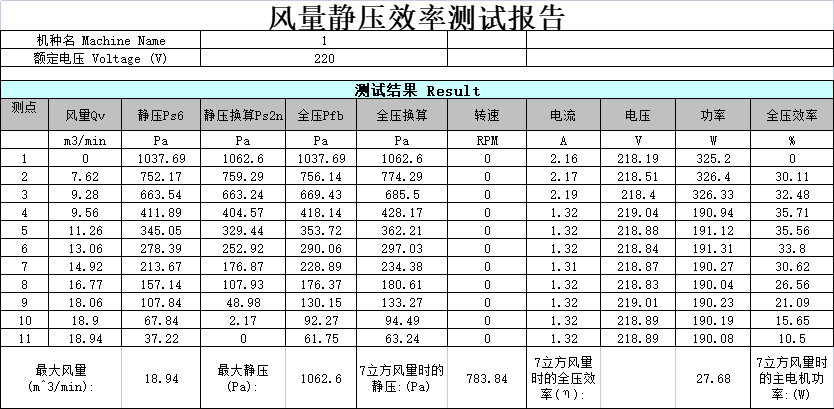 油烟机哪种性价比高？油烟机哪款经济实惠？