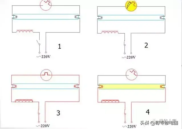 日光灯的发明及原理，日光灯管头部结构组成