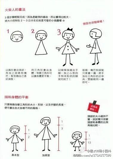 火柴人怎么画，火柴人简笔画动作