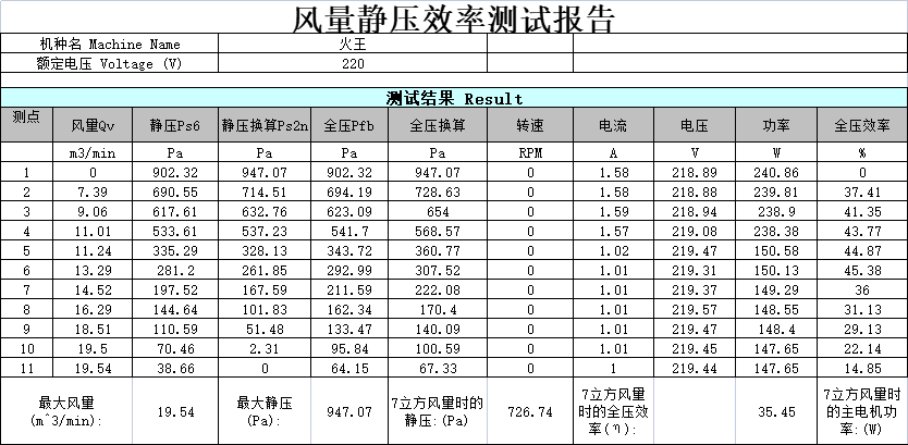 油烟机哪种性价比高？油烟机哪款经济实惠？