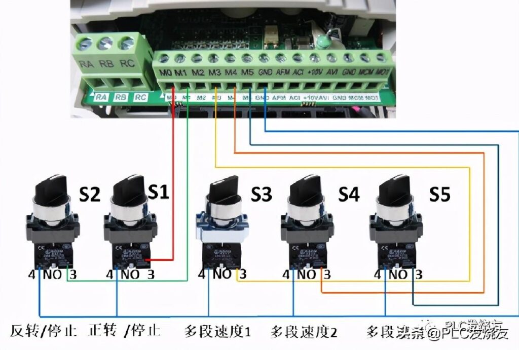 变频器如何进行多段速控制？应该怎么做？