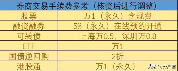 如何成功申购新股？成功申购新股的技巧