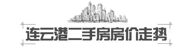 连云港二手房最新价格表，连云港二手房价走势图