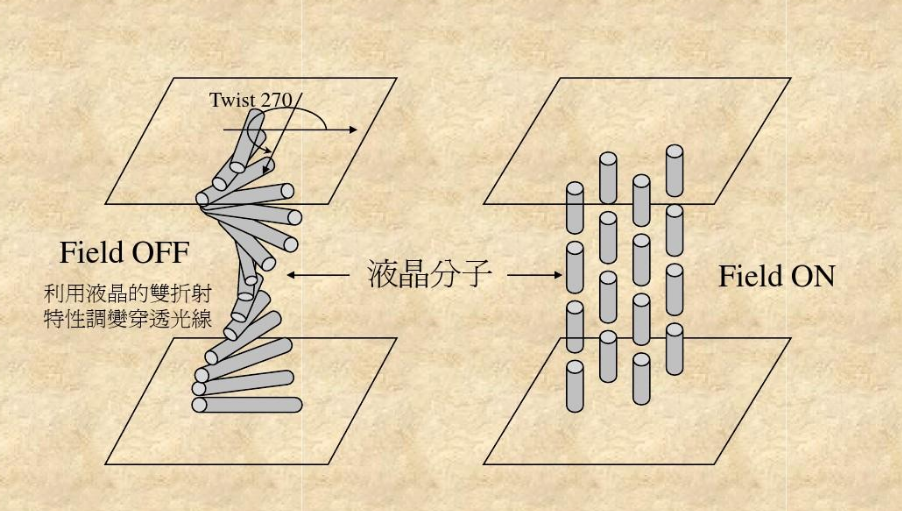 电视反光是什么原因？电视反光怎么解决？