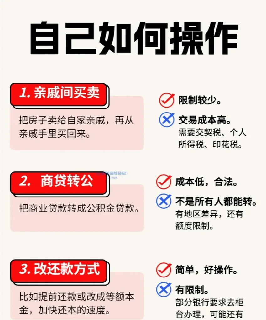 什么是存量房贷？存量房贷真的会降吗？