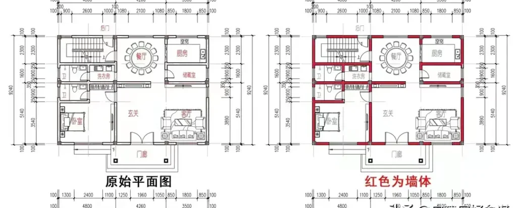 农村自建房需要多少钱?农村自建房大概需要多少费用？