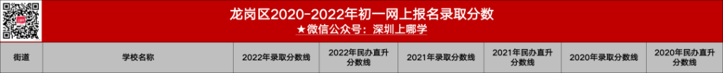 全日制自考本科学校有哪些专业？全日制自考本科学校有哪些？