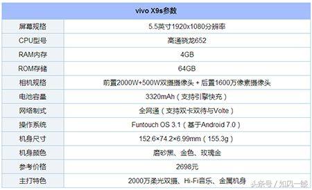 vivoX9和vivoX9s一样吗?？vivoX9和vivoX9s有什么区别？