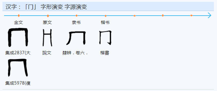 同字怎么造句？同字的构成